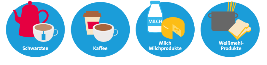 Eisen Aufnahmehemmer